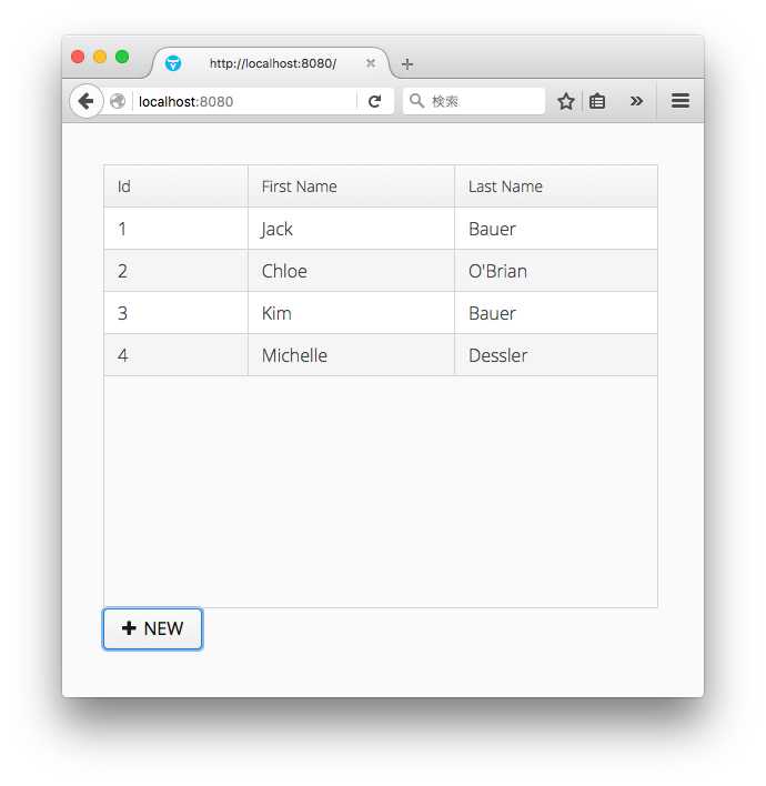 f:id:Naotsugu:20160119212547p:plain f:id:Naotsugu:20160119212547p:plain