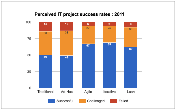 f:id:Naotsugu:20170207000521p:plain