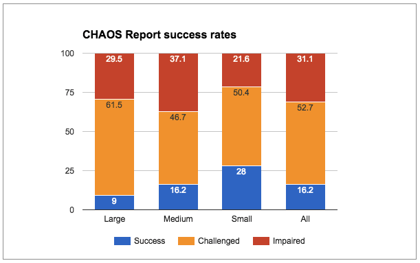 f:id:Naotsugu:20170207225909p:plain