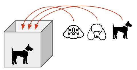 f:id:Naotsugu:20171111015939p:plain