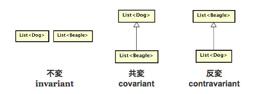 f:id:Naotsugu:20171111020001p:plain