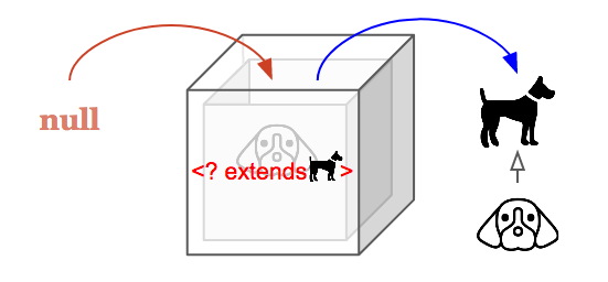 f:id:Naotsugu:20171111020218p:plain