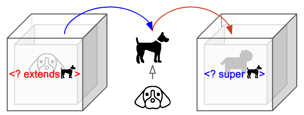 f:id:Naotsugu:20171111020314p:plain