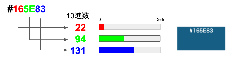 f:id:Naotsugu:20200112203342p:plain