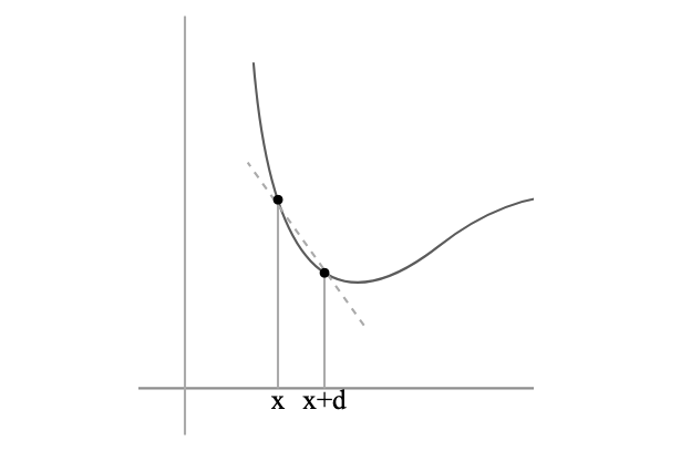 f:id:Naotsugu:20210731123901p:plain