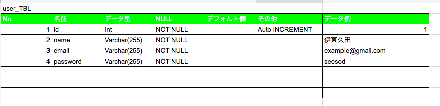 f:id:Narashino-tech:20161028150605p:plain f:id:Narashino-tech:20161028150605p:plain