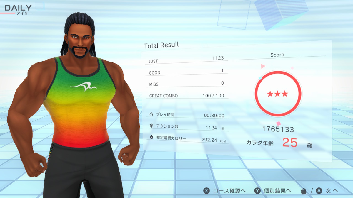 10/1のフィットボクシング記録