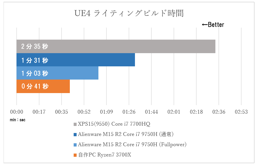 f:id:NasukaGgud:20200313004856p:plain f:id:NasukaGgud:20200313004856p:plain