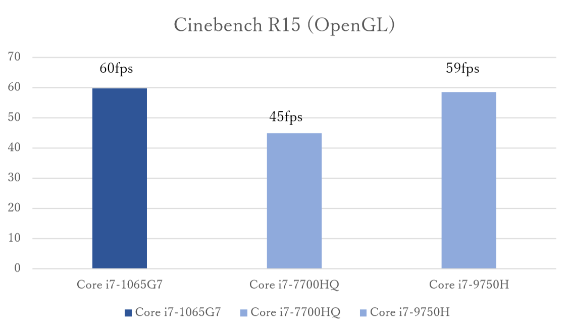 f:id:NasukaGgud:20200723005136p:plain f:id:NasukaGgud:20200723005136p:plain