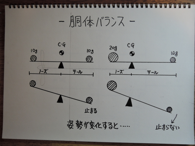 f:id:Nasukougen:20150116174127j:image