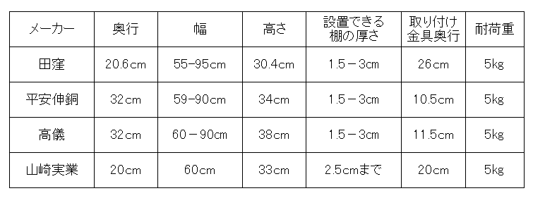 f:id:Nasumash:20201021025055p:plain