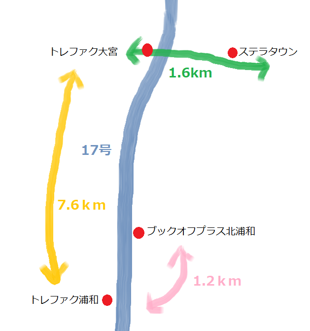 f:id:Nasumash:20210314090138p:plain