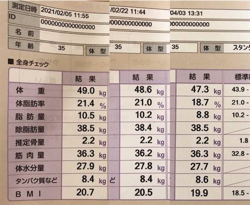 f:id:Nasumash:20210404040434j:image f:id:Nasumash:20210404040434j:image