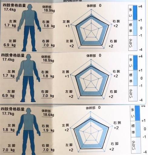 f:id:Nasumash:20210404040437j:image f:id:Nasumash:20210404040437j:image