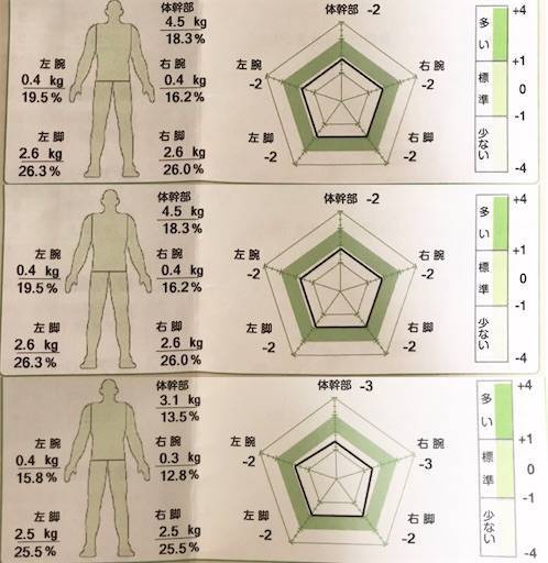 f:id:Nasumash:20210404040458j:image f:id:Nasumash:20210404040458j:image