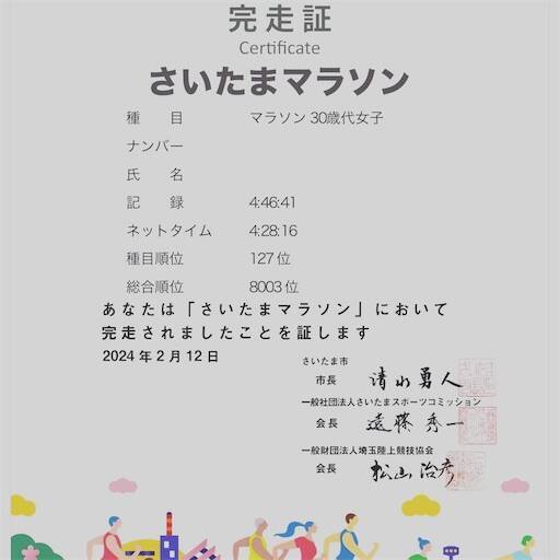 f:id:Nasumash:20240418174357j:image