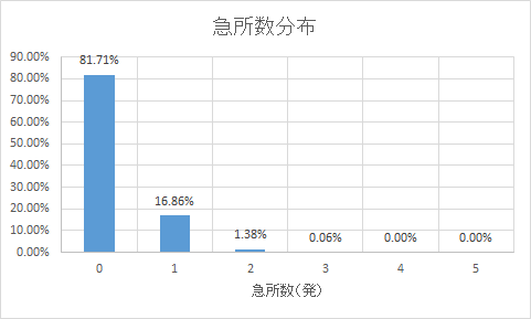 20171008022248