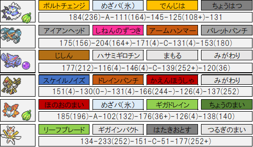 f:id:NateArchibald:20180802163734p:plain f:id:NateArchibald:20180802163734p:plain