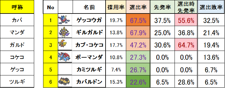f:id:NateArchibald:20190907224912p:plain f:id:NateArchibald:20190907224912p:plain