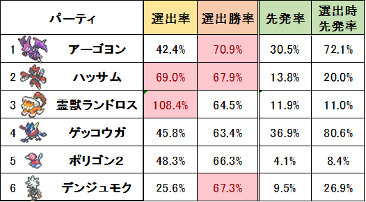 f:id:NateArchibald:20190907224948p:plain f:id:NateArchibald:20190907224948p:plain