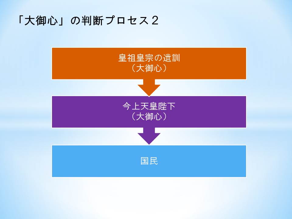 f:id:Nathannate:20170515145614j:plain