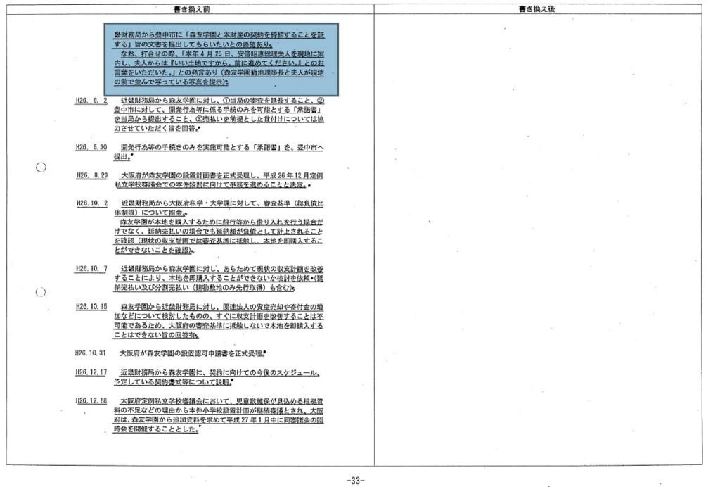 tokurei_akie.jpg 特例承認の決裁文書①昭恵夫人