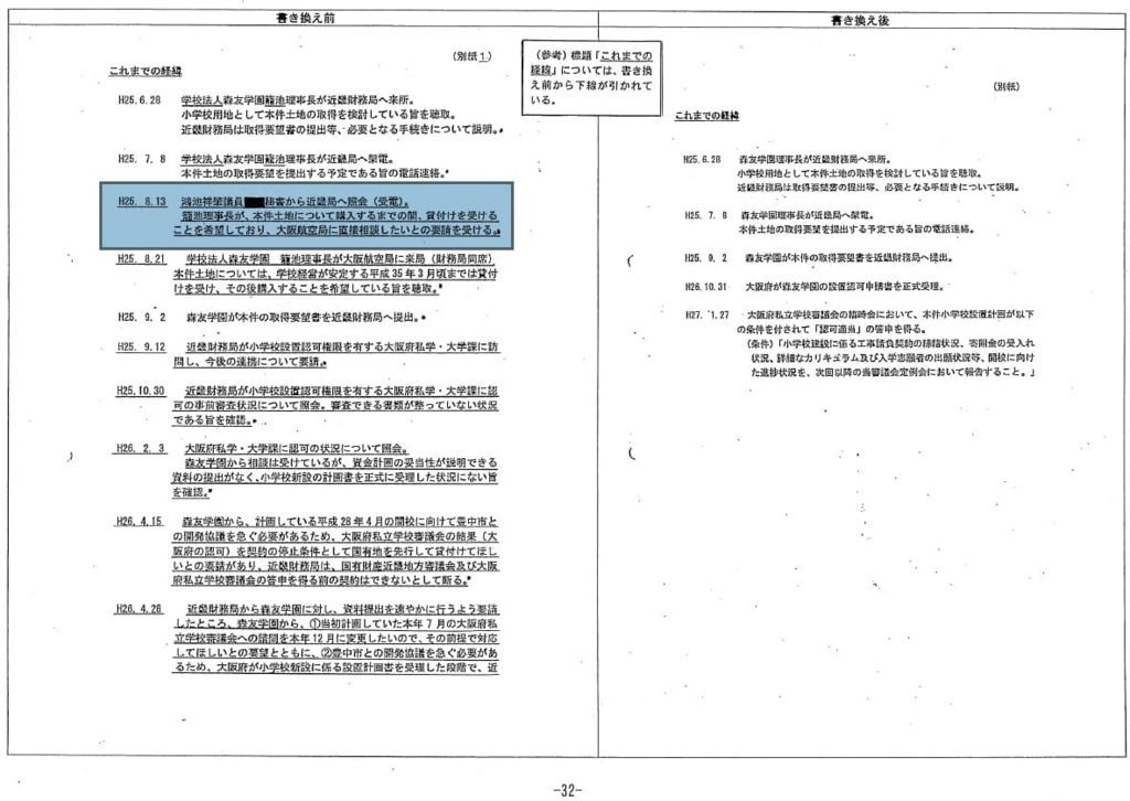 kounoike_chinnjou.jpg 特例承認の決裁文書①鴻池議員への陳情