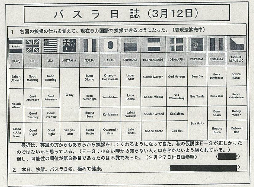 イラク日報バスラ日誌