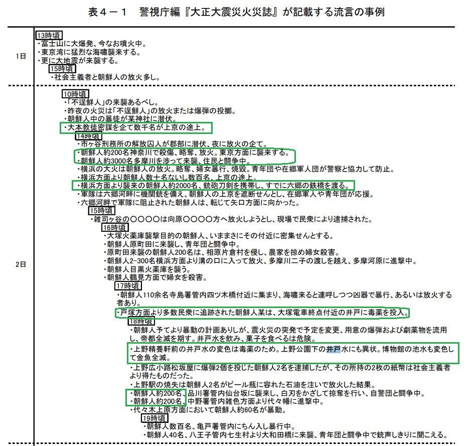 f:id:Nathannate:20180901201157j:plain
