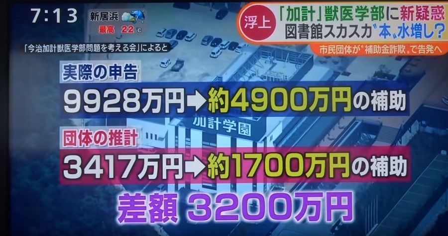 加計学園の岡山理科大学獣医学部の図書費用水増し疑惑について 事実を整える