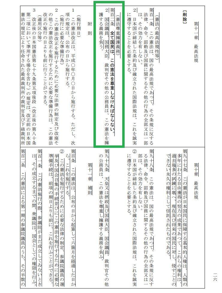 自民党の憲法改正草案