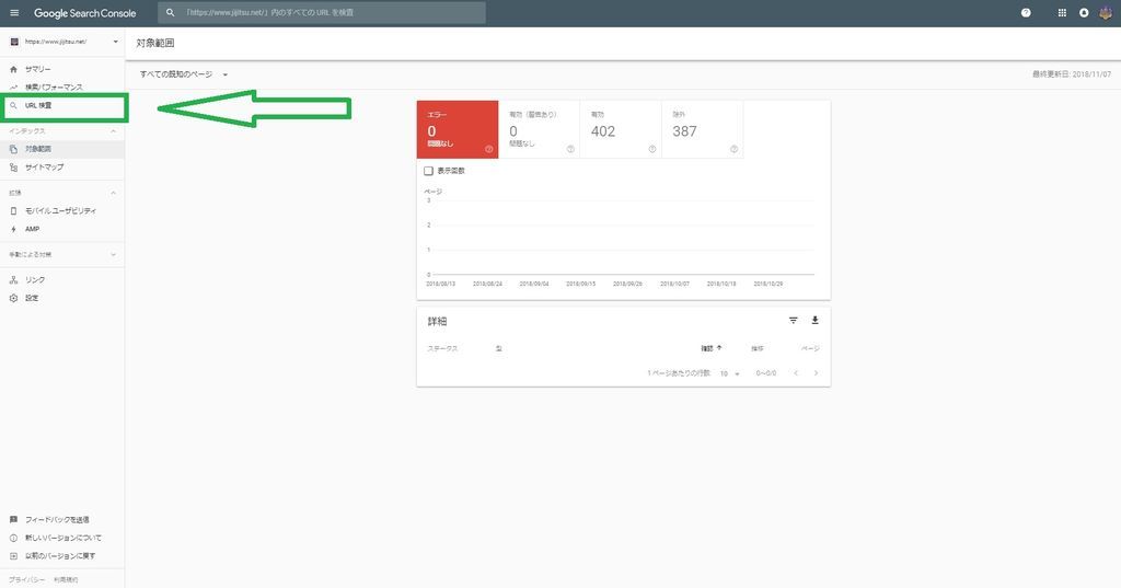 インデックス登録されましたが、サイトマップに送信していません