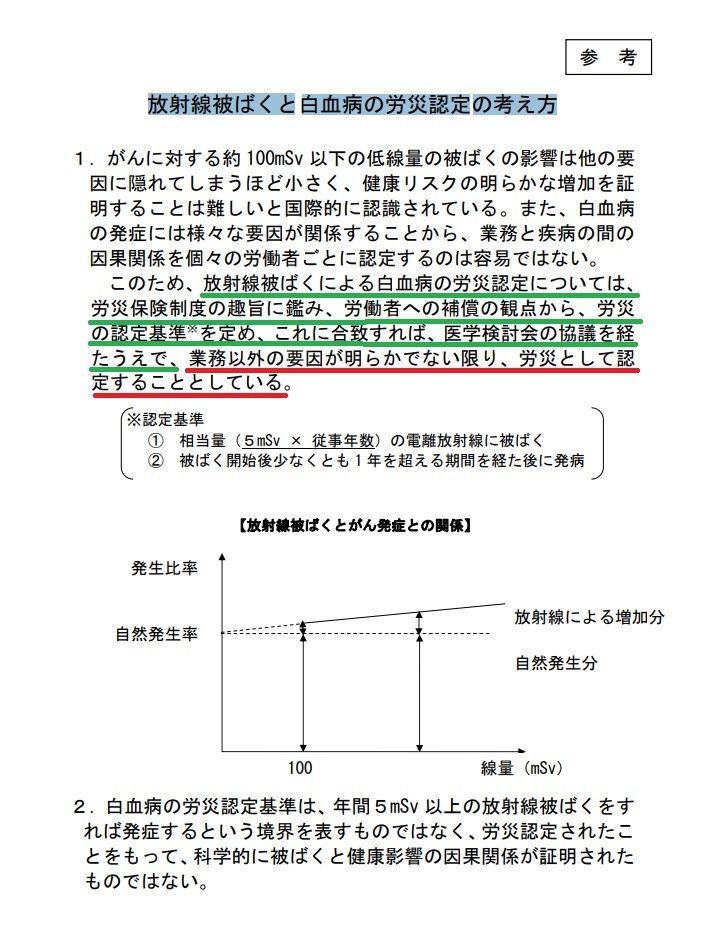 子宮頸がんの症状 早期発見のポイント ワクチン 治療法 放射線 抗がん剤など Nhk健康チャンネル