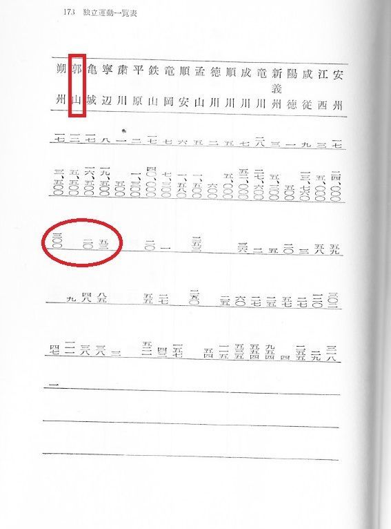 f:id:Nathannate:20190307212303j:plain f:id:Nathannate:20190307212303j:plain