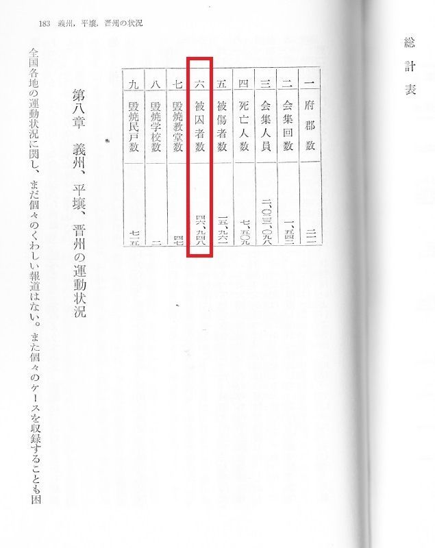 f:id:Nathannate:20190307214630j:plain f:id:Nathannate:20190307214630j:plain