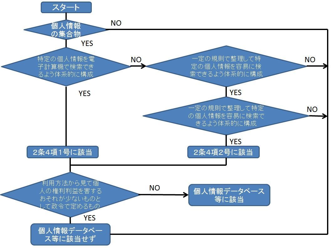 f:id:Nathannate:20190323110409j:plain