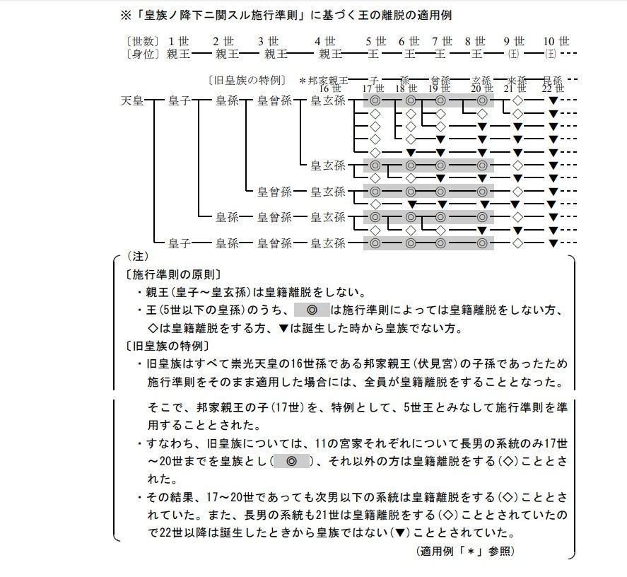f:id:Nathannate:20190511222110j:plain f:id:Nathannate:20190511222110j:plain