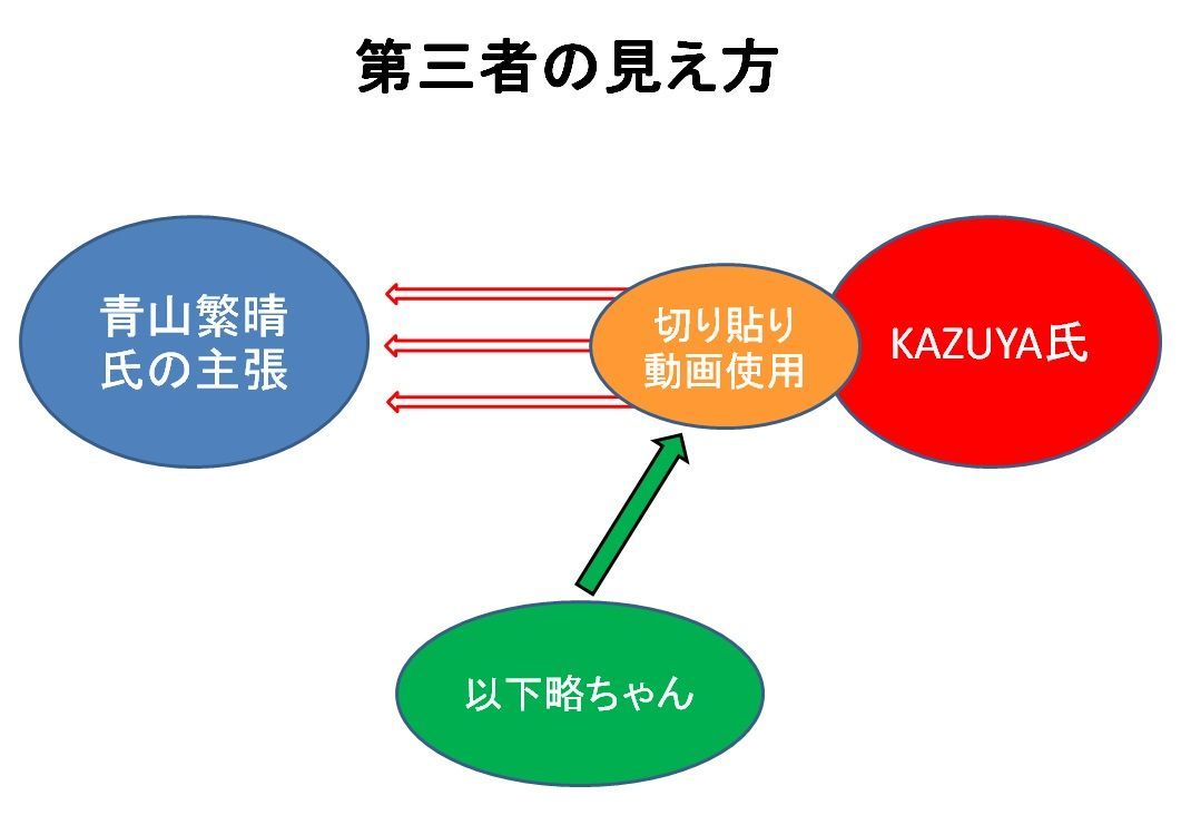 f:id:Nathannate:20190513131801j:plain