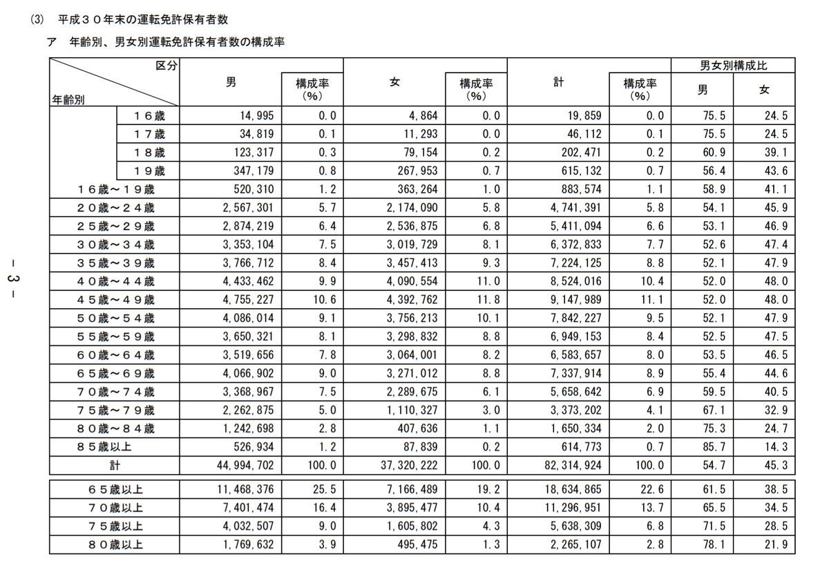 f:id:Nathannate:20190519101447j:plain