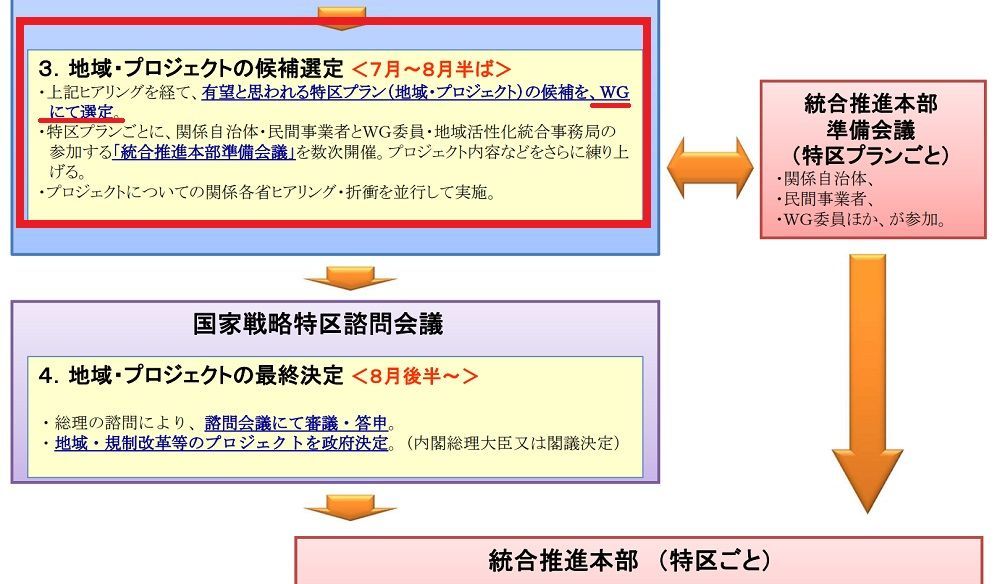 f:id:Nathannate:20190614204453j:plain