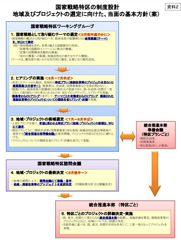 f:id:Nathannate:20190614220122j:plain