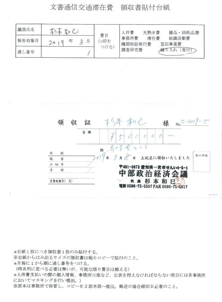 文書通信交通滞在費、維新