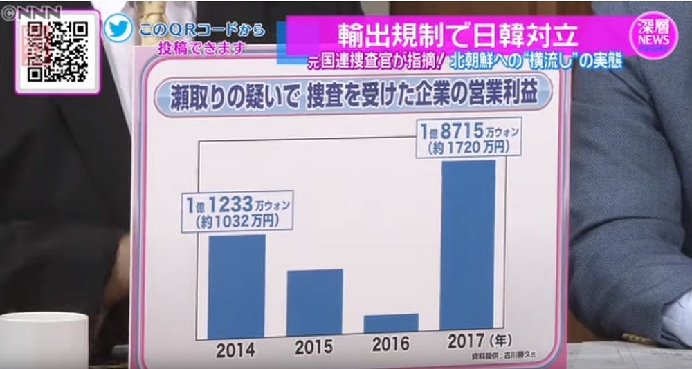 f:id:Nathannate:20190713223830j:plain f:id:Nathannate:20190713223830j:plain