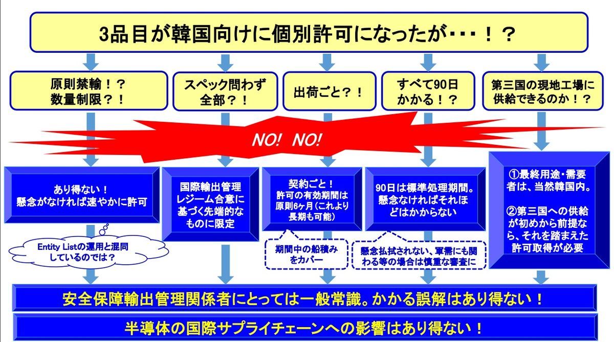 f:id:Nathannate:20190808101136j:plain