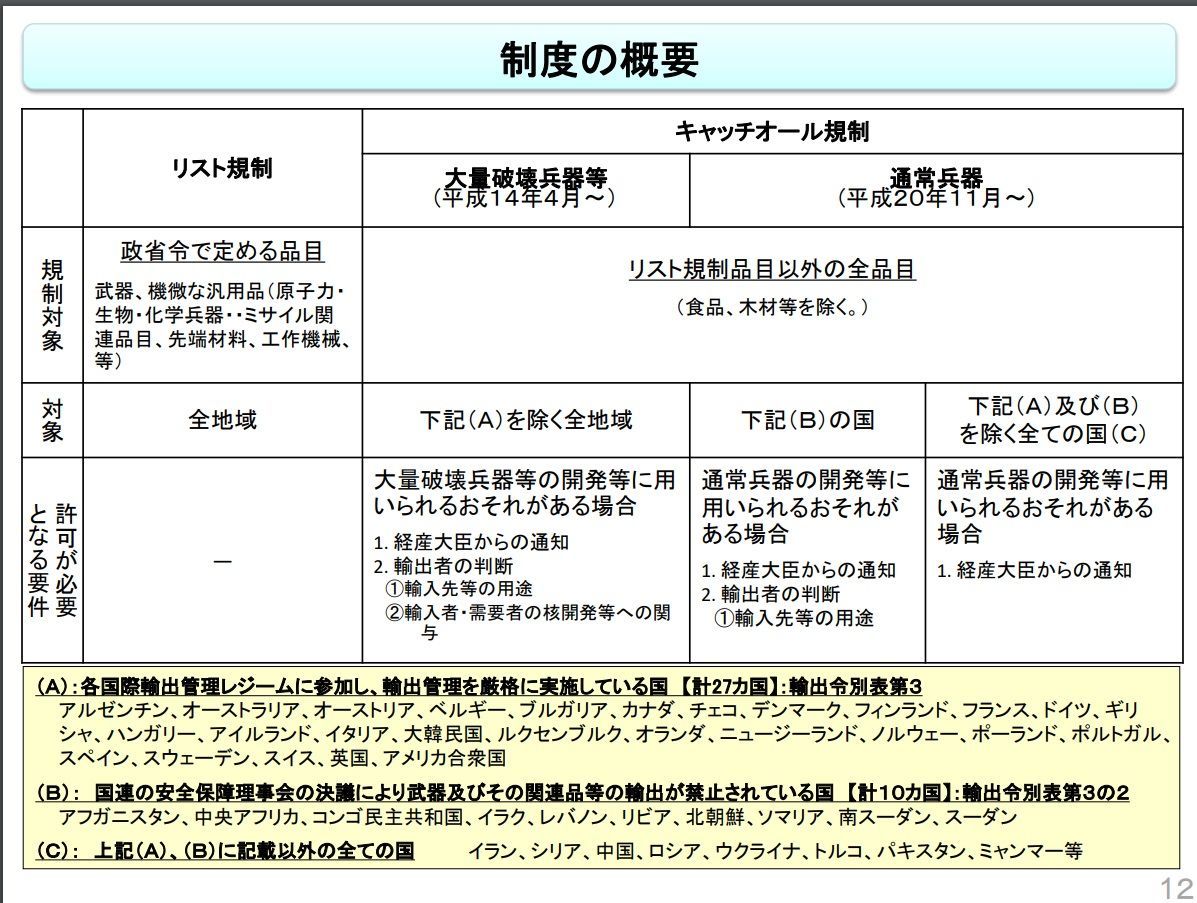 f:id:Nathannate:20190808103047j:plain