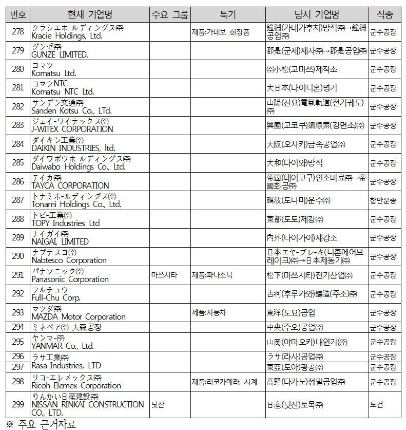 f:id:Nathannate:20190913113421j:plain f:id:Nathannate:20190913113421j:plain