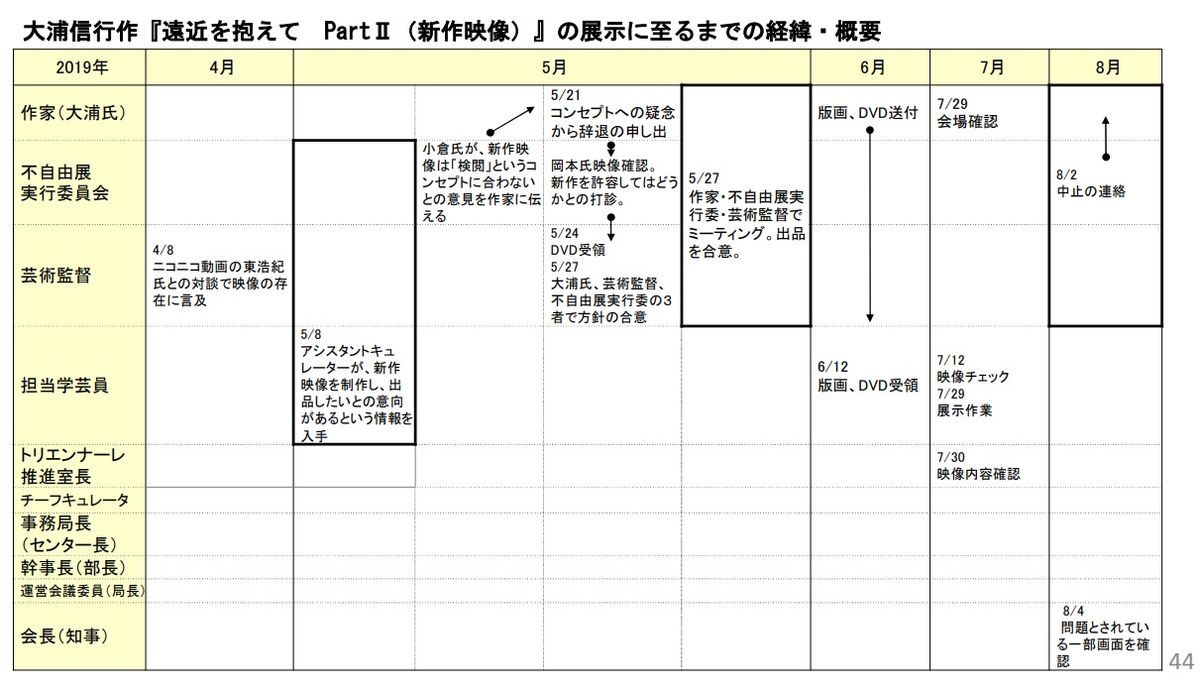 f:id:Nathannate:20190922094843j:plain