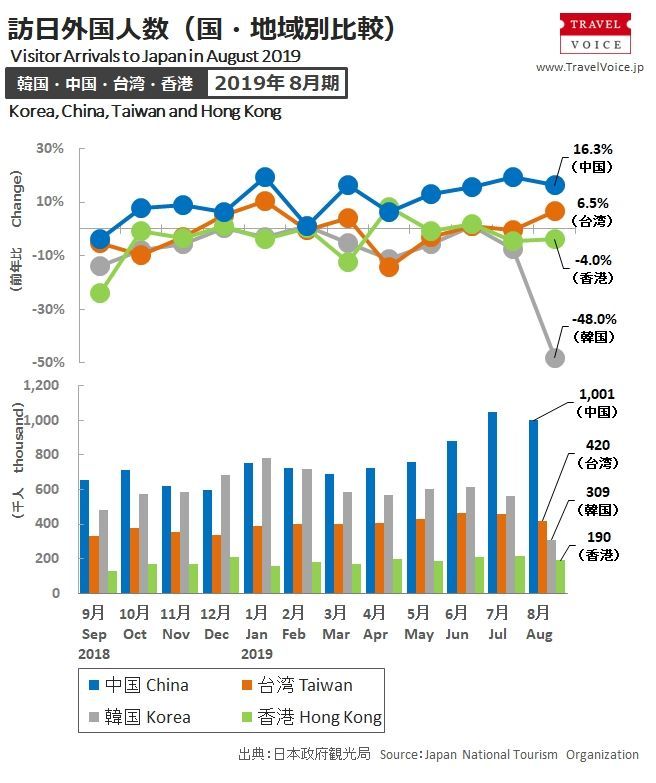 f:id:Nathannate:20191011120534j:plain f:id:Nathannate:20191011120534j:plain