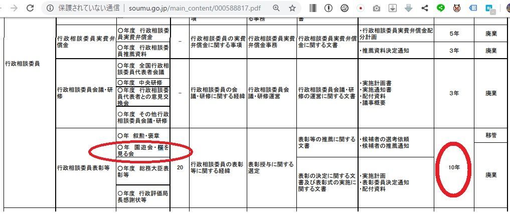 桜を見る会の文書保存期間は各省庁で10年