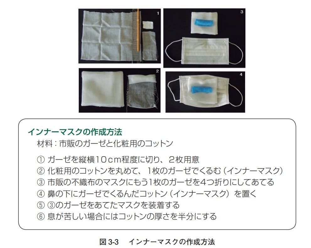 インナーマスクの花粉対策効果